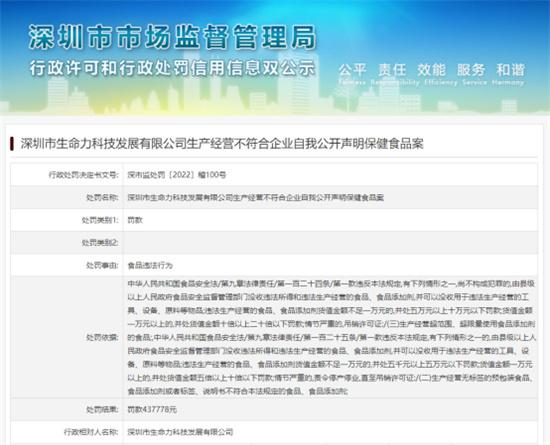 深圳市生命力科技发展公司因食安问题被处罚437778元 食品 中国网 东海资讯